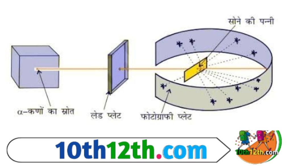 रदरफोर्ड का नाभिकीय सिद्धांत